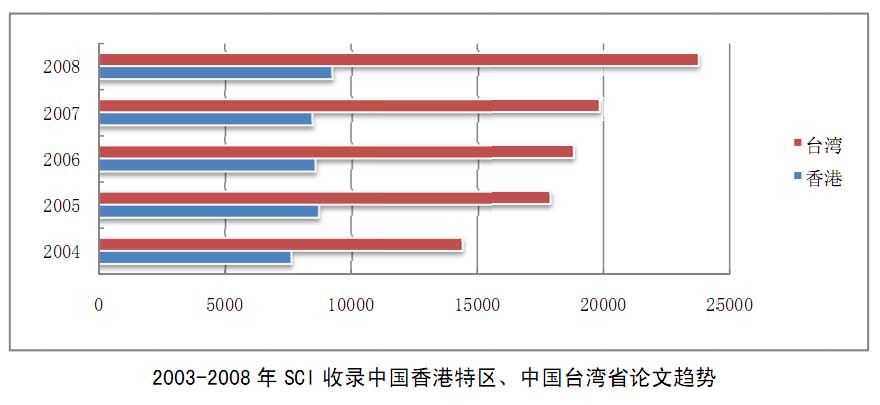 2025澳门449资料大全,澳门彩票资料研究，探索2025年澳门彩票的奥秘与策略（附449资料大全）