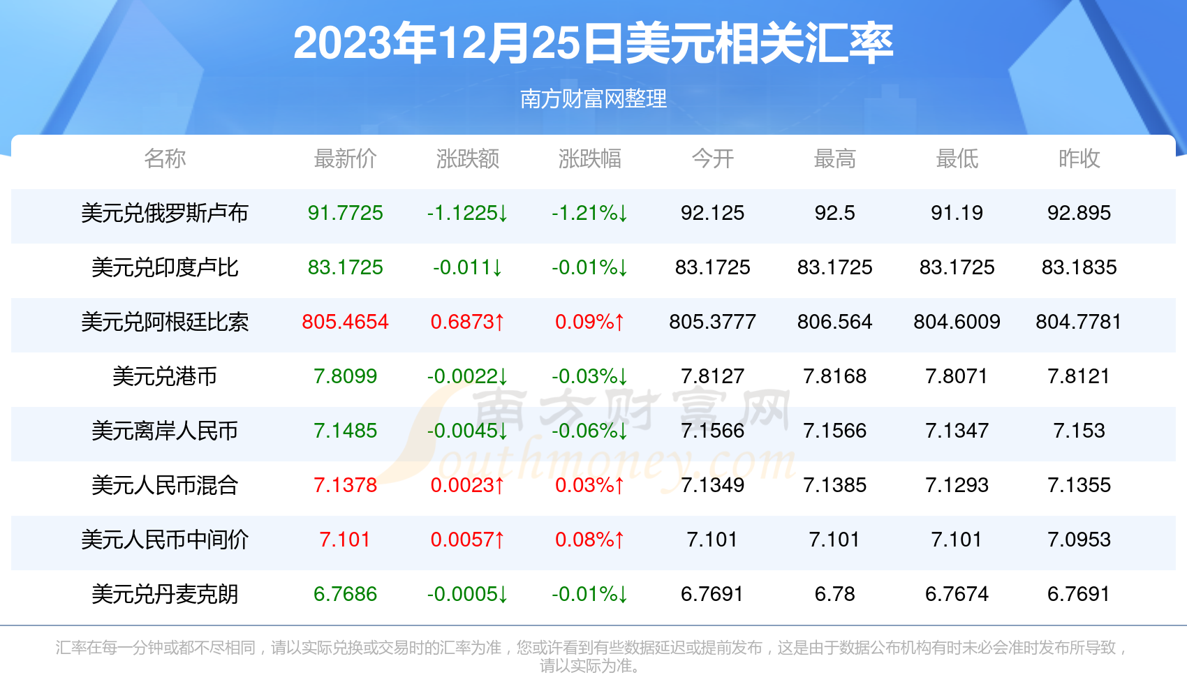 新澳天天开奖资料大全600Tk,新澳天天开奖资料大全，探索600Tk的奥秘