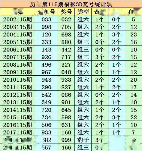 澳门一码一肖一待一中广东,澳门一码一肖一待一中与广东的深厚渊源