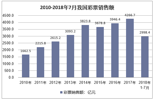 管家婆一码中一肖2025,管家婆一码中一肖，揭秘彩票预测背后的秘密与未来展望（2025年）