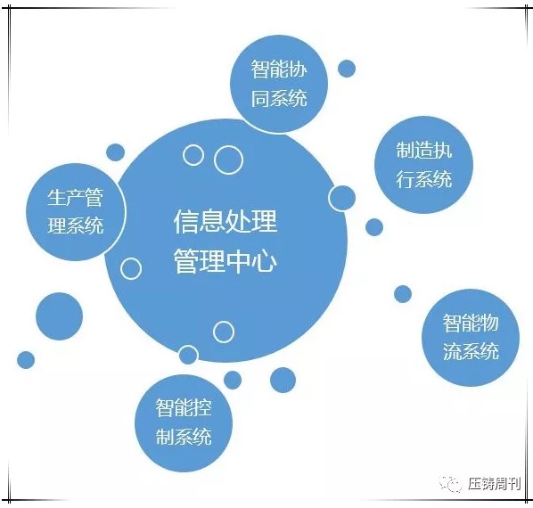 2025全年资料免费大全功能,迈向数字化未来，探索2025全年资料免费大全功能的无限可能