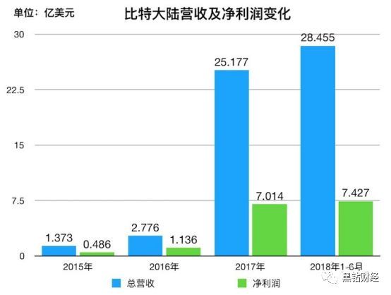 2025香港港六开奖记录,揭秘香港港六开奖记录，历史、数据与未来展望（以2025年为背景）