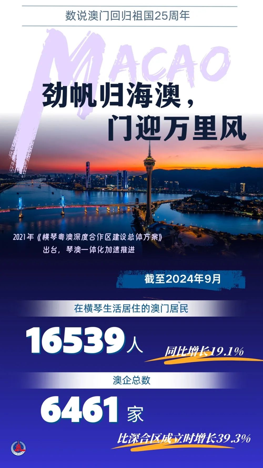 2025新奥门正版资料,探索澳门未来蓝图，解读澳门正版资料中的新机遇与挑战（2025展望）