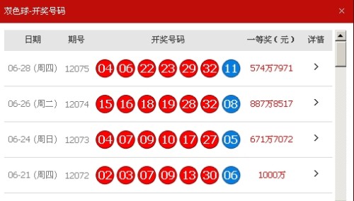 新澳天天开奖资料大全最新54期,新澳天天开奖资料大全最新54期详解