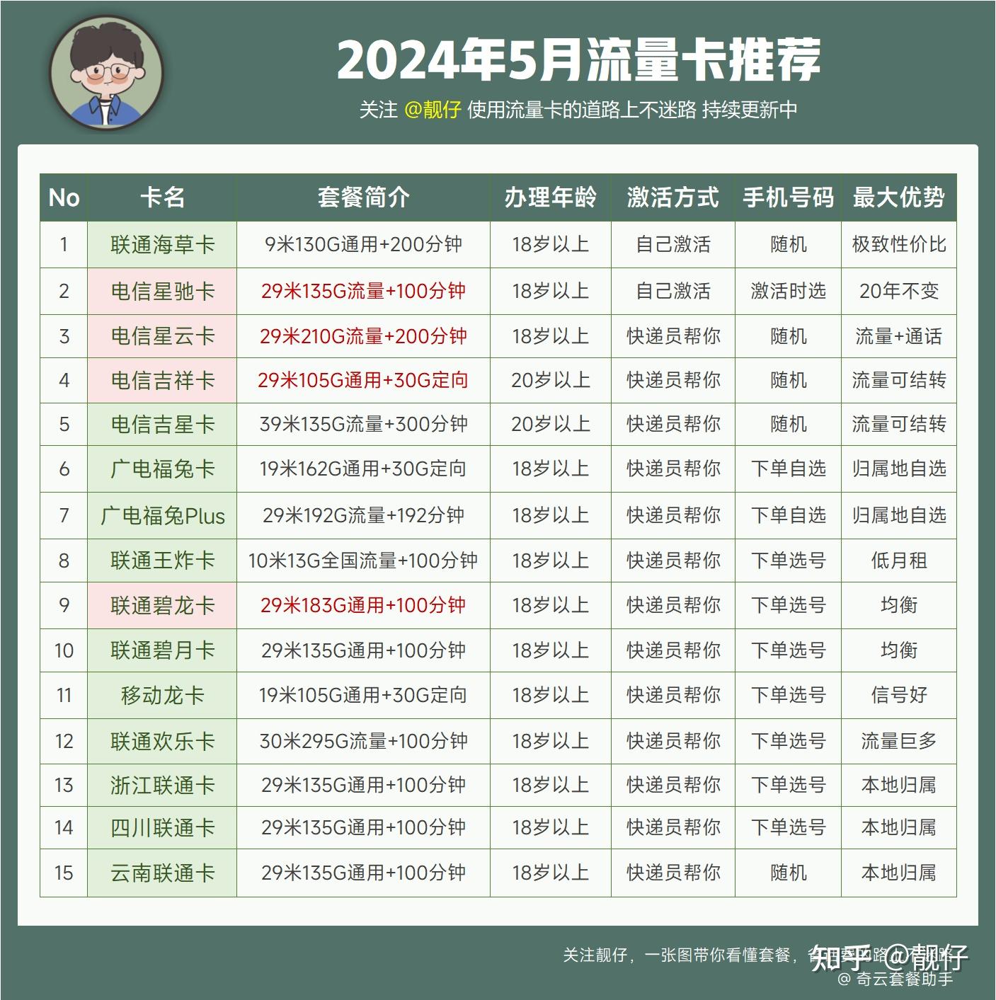 2024新澳免费资料大全,全面解析，2024新澳免费资料大全