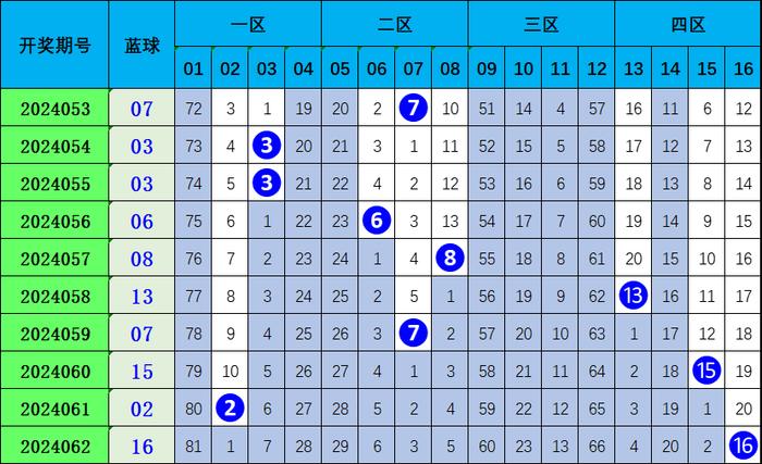 新澳资料免费精准网址是020期 02-14-19-31-32-47Z：35,新澳资料免费精准网址是，揭秘020期彩票的秘密与机遇