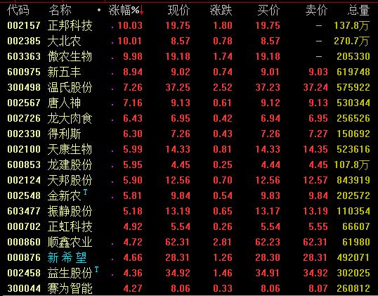 2025年12生肖49码图012期 14-38-42-37-09-30T：05,揭秘生肖图，探寻2025年十二生肖之49码图第012期秘密与解析