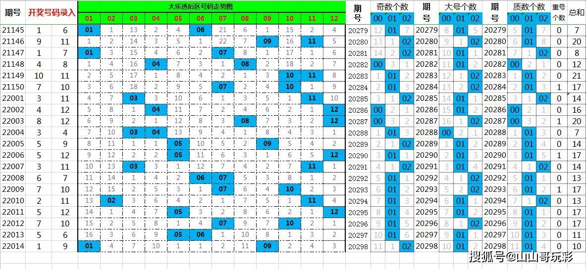 新澳门六2004开奖记录027期 32-41-25-06-12-44T：08,新澳门六2004开奖记录第027期深度解析，探索数字背后的故事与启示