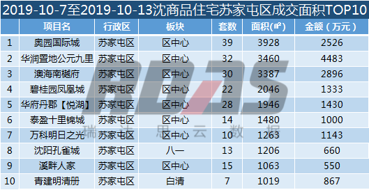 新澳利澳门开奖历史结果053期 36-02-48-22-41-45T：27,新澳利澳门开奖历史结果第053期的深度解析