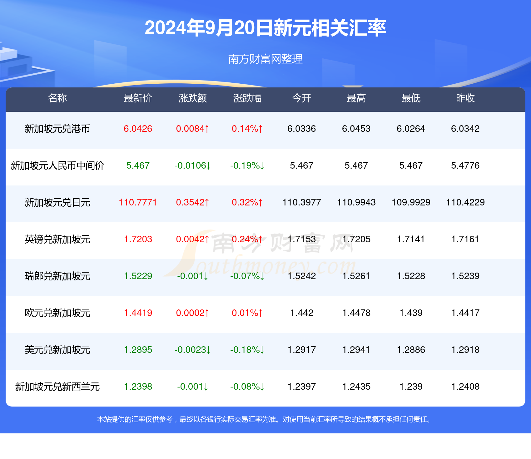 新澳天天开奖资料大全旅游团129期 02-07-15-19-25-46M：28,新澳天天开奖资料大全旅游团129期，探索未知之旅，追寻幸运之光