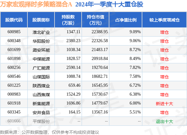 新澳门2025年正版马表056期 13-19-42-27-06-16T：35,新澳门2025年正版马表详解，056期的数字奥秘与未来展望