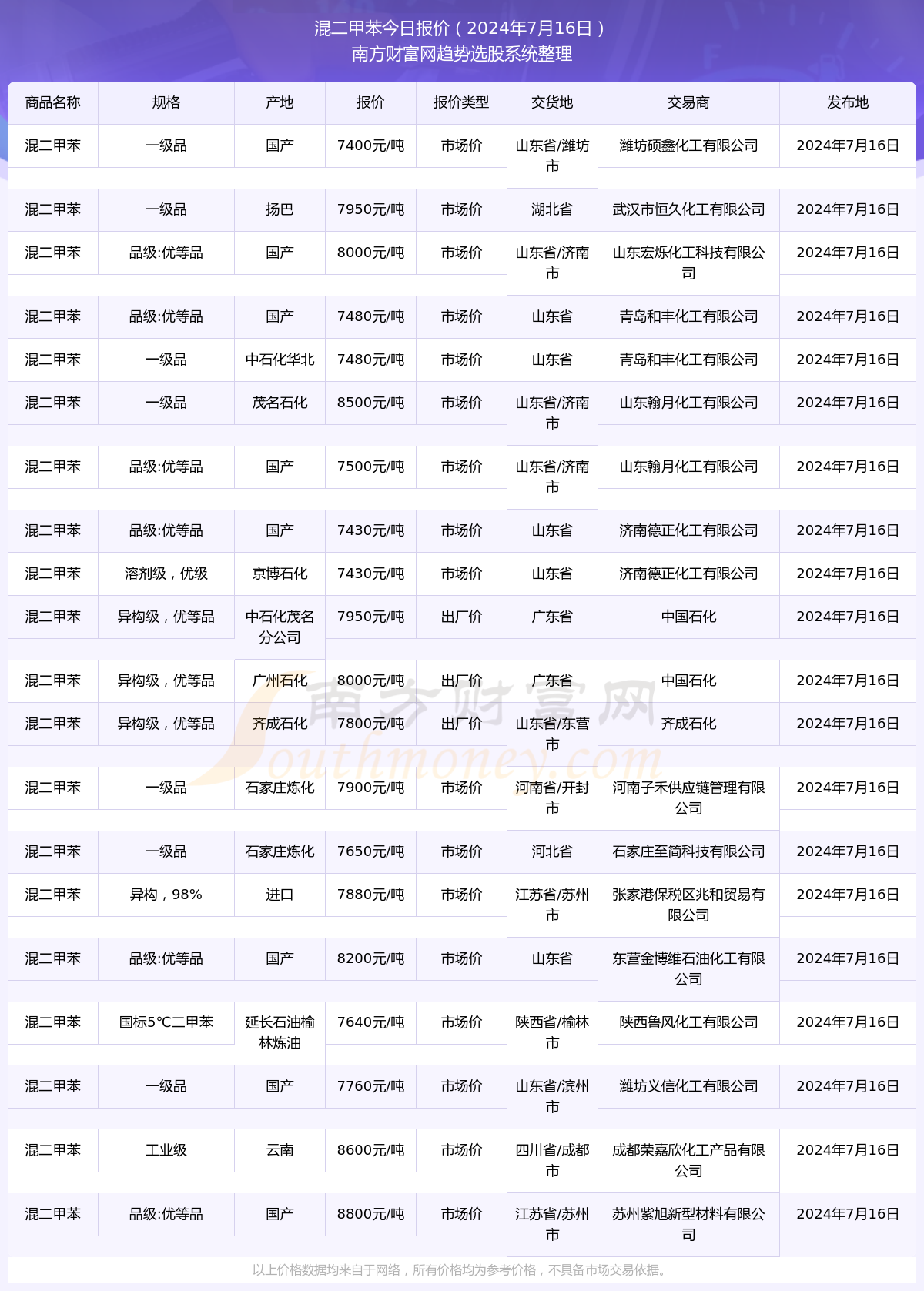 新澳2024年开奖记录106期 01-15-24-26-34-37V：02,新澳2024年开奖记录第106期深度解析，开奖号码背后的故事