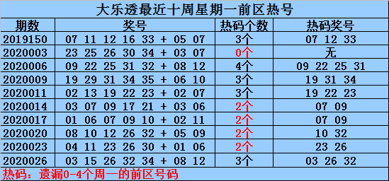 澳门三中三码精准1002期 03-05-09-17-30-34L：07,澳门三中三码精准预测与探索，揭秘数字背后的秘密