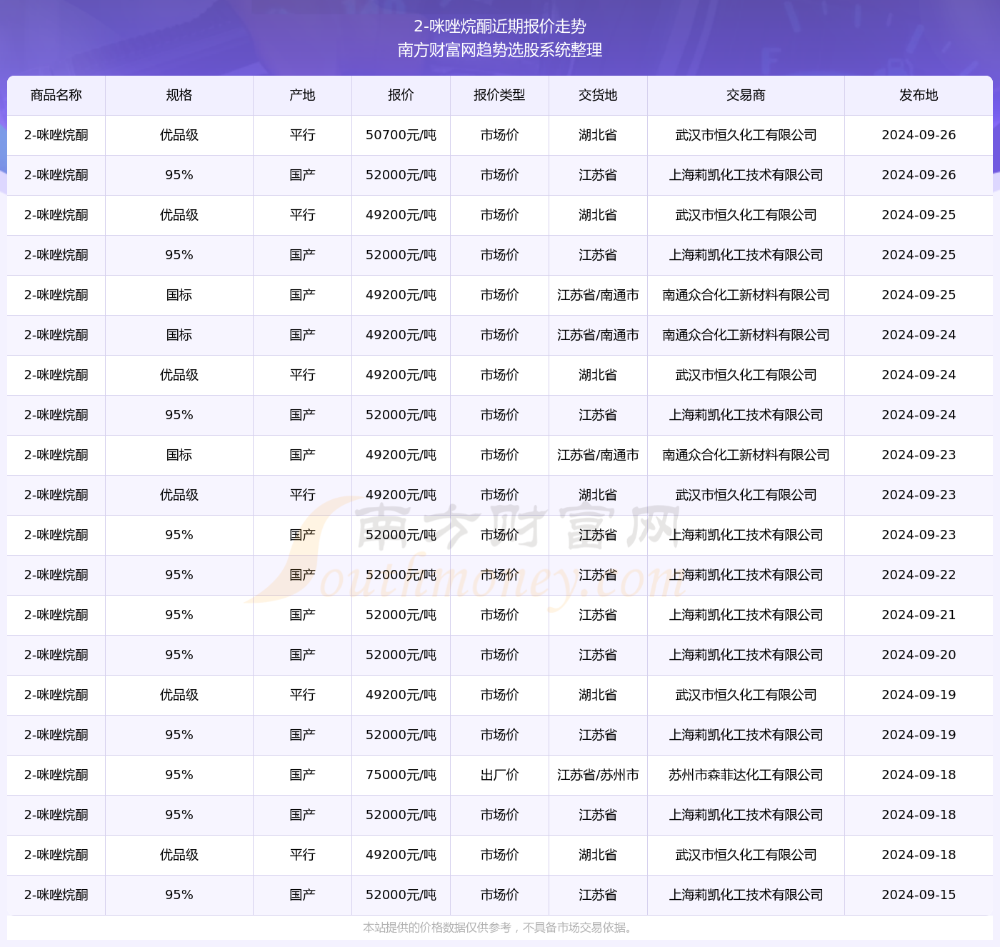 新澳天天开奖资料大全600Tk111期 13-21-25-35-43-48U：38,新澳天天开奖资料解析与探索，600Tk111期的数字奥秘