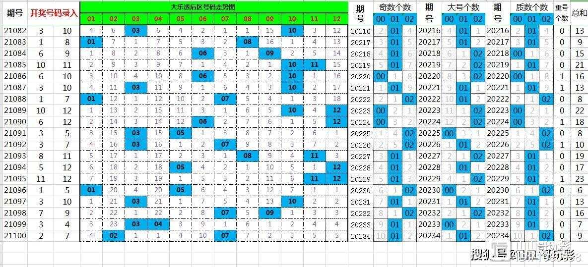 管家婆精准一肖一码100%l?076期 04-18-29-37-41-44S：09,管家婆精准一肖一码，揭秘神秘数字预测背后的故事