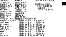 黄大仙最新版本更新内容085期 04-11-20-39-44-46K：05,黄大仙最新版本更新内容解析，第085期（关键词，04-11-20-39-44-46K，05）