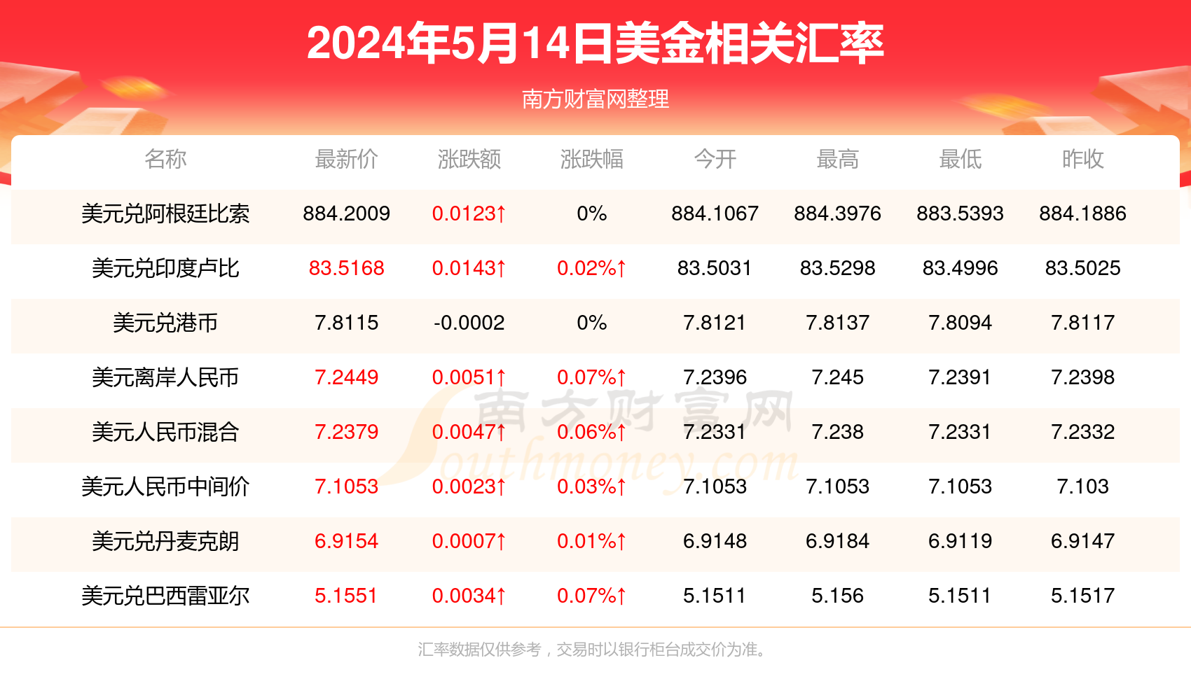 2024新澳今晚开奖号码139083期 10-14-21-29-30-34A：48,探索未知，新澳彩票开奖号码的魅力与期待