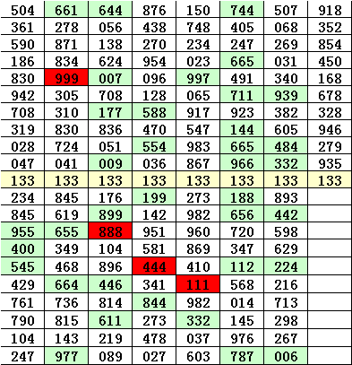 最准一肖一码100%精准软件112期 23-24-25-29-32-42E：37,揭秘最准一肖一码软件，探寻精准预测的秘密与策略