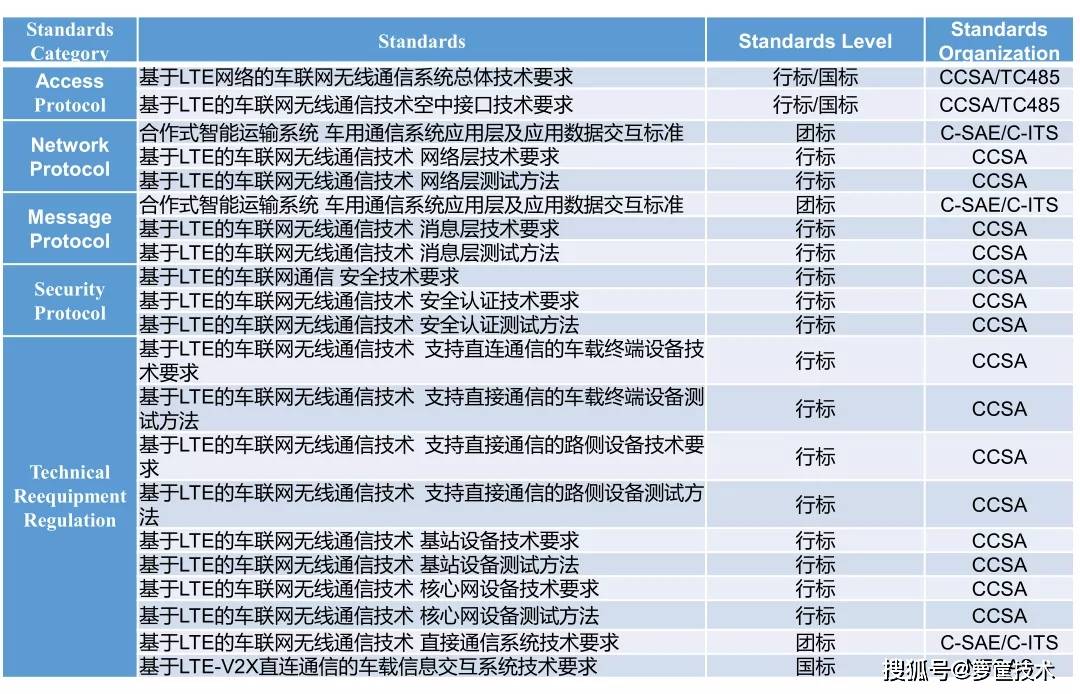 澳门一码一肖一特一中010期 03-15-17-32-34-40M：42,澳门一码一肖一特一中010期揭秘，探索数字背后的奥秘与玄机