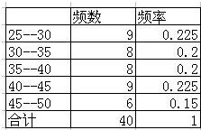 澳门三肖三码准1006期 30-32-36-44-46-48X：30,澳门三肖三码准，探索数字背后的神秘与魅力