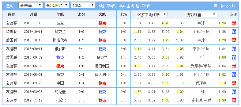 2025今晚新澳门开奖结果006期 02-31-25-40-05-28T：13,探索未来之门，新澳门开奖结果揭晓——以今晚之第006期为例