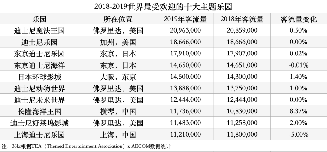 新澳利澳门开奖历史结果053期 36-02-48-22-41-45T：27,新澳利澳门开奖历史结果第053期分析——以36-02-48-22-41-45及T，27为关键词