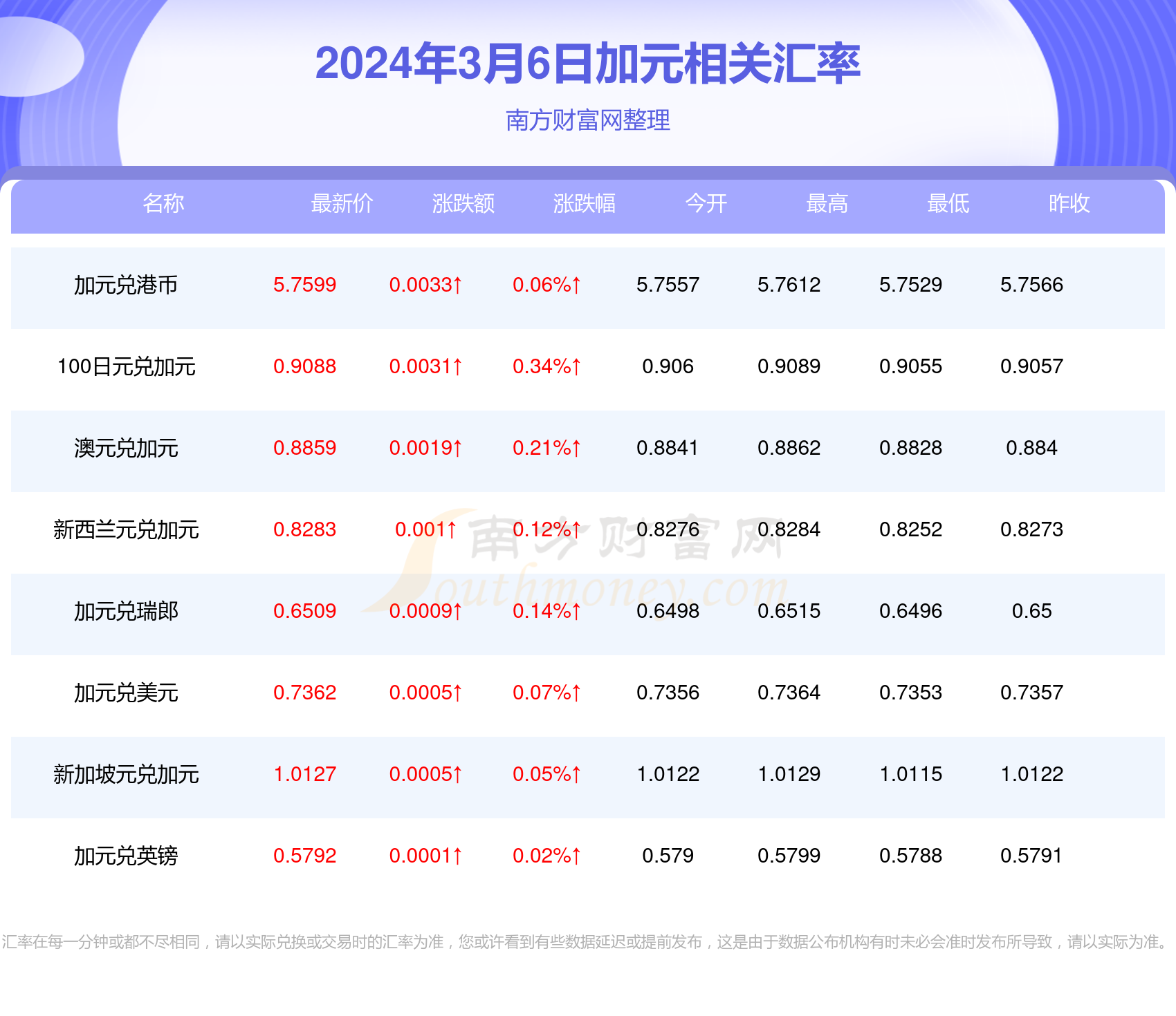 2025今晚澳门开什么号码057期 23-45-34-12-03-49T：09,探索未知的幸运之门，关于澳门彩票第057期的神秘面纱与数字解读