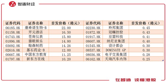 777778888精准免费四肖111期 10-16-27-36-40-48Y：37,探索精准预测，777778888四肖选择与预测策略在彩票世界中的探索之旅