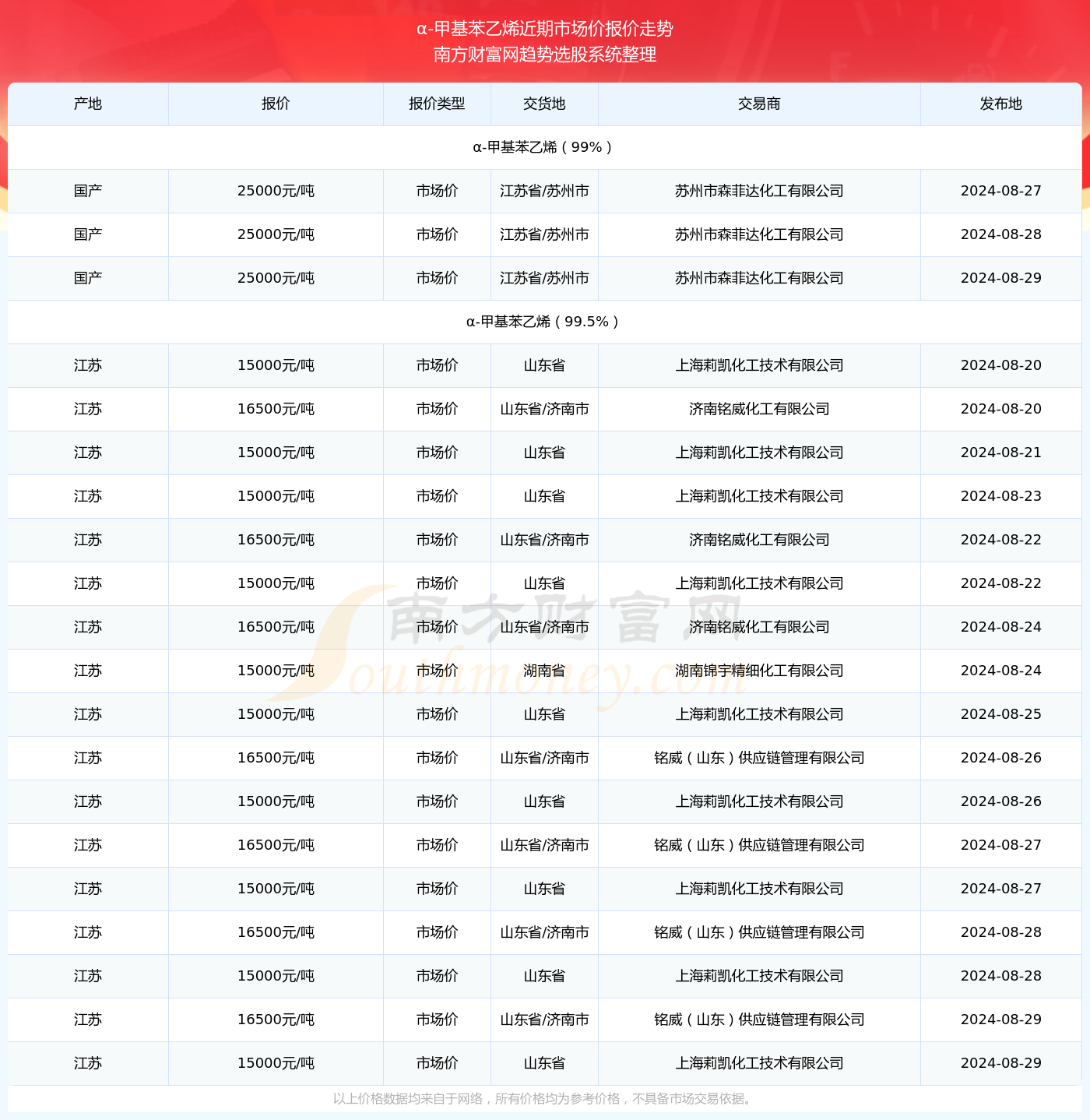 2025年全年资料免费公开010期 13-21-24-29-43-46C：40,迈向公开透明，2025年全年资料免费公开第010期详解与展望——以数字组合C，40为指引