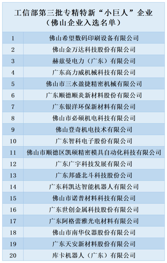 新:奥天天开奖资料大全131期 03-24-26-29-34-42E：48,新奥天天开奖资料解析，第131期数据解读与前瞻