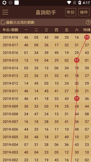 澳门二四六天天免费好材料121期 05-07-14-18-38-42P：05,澳门二四六天天免费好材料121期之探索与揭秘，一场数字与机遇的盛宴（标题）