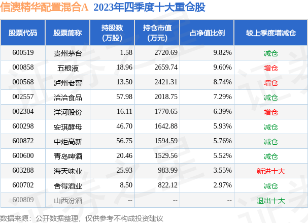 新澳好彩免费资料查询最新062期 04-12-29-37-42-44Q：10,新澳好彩最新免费资料查询，探索第062期的秘密与策略（关键词，04-12-29-37-42-44Q，10）