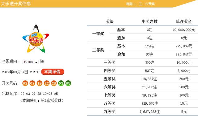 626969澳彩资料大全24期073期 02-18-20-21-24-26J：49,探索澳彩资料大全，揭秘626969与多彩彩票世界