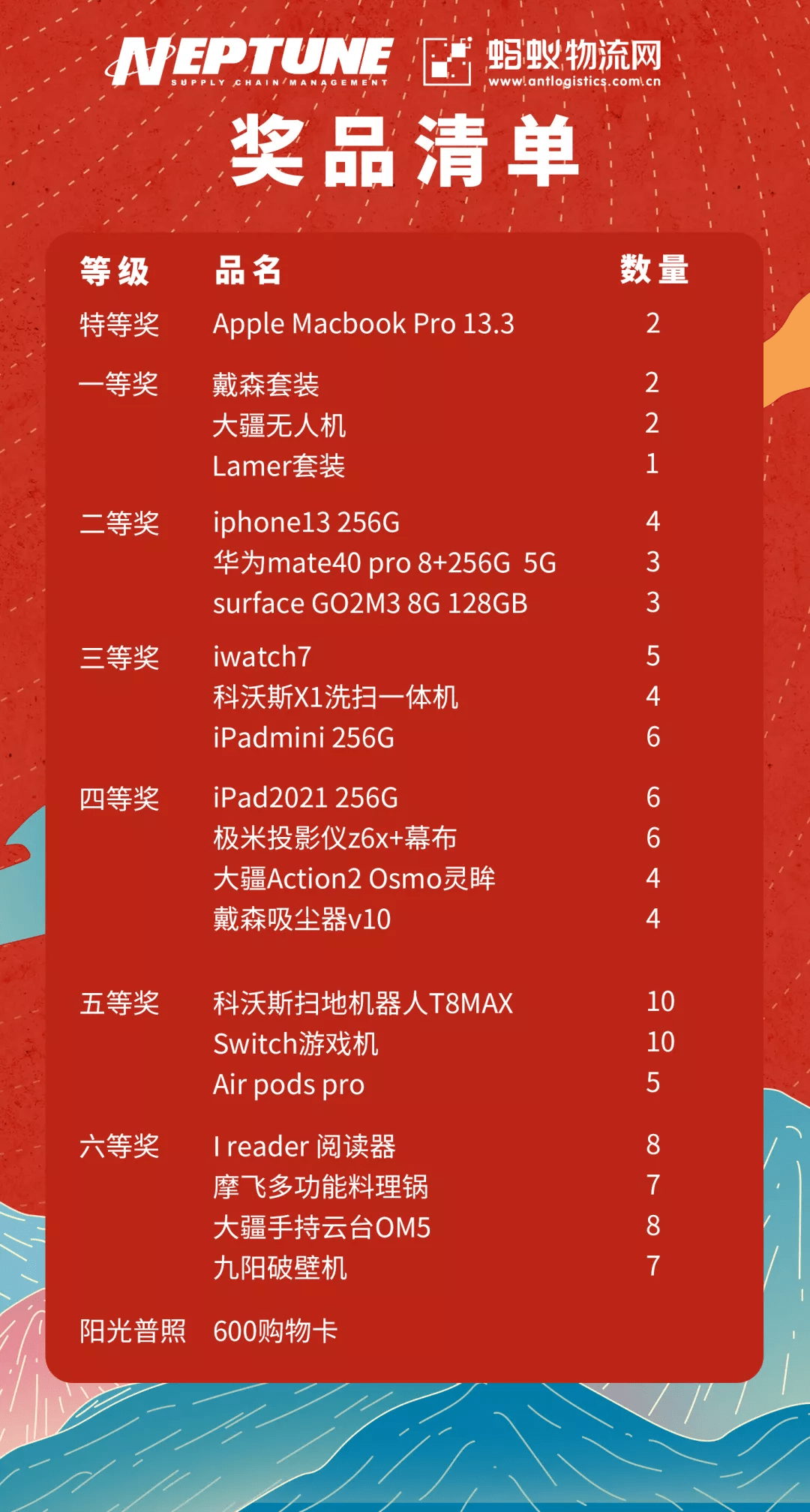 香港二四六最快开奖148期 14-19-22-31-45-48E：35,香港二四六最快开奖，探索彩票背后的故事与期待（第148期分析）