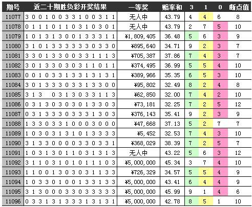 4949最快开奖资料4949093期 03-07-13-22-24-38C：25,揭秘最新4949期最快开奖资料，探索数字背后的秘密