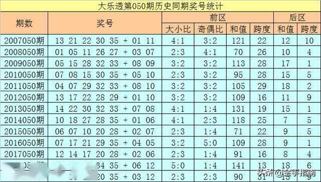 澳门传真免费费资料058期 02-05-07-16-24-29B：39,澳门传真免费费资料058期，揭秘数字背后的秘密与探索未来趋势