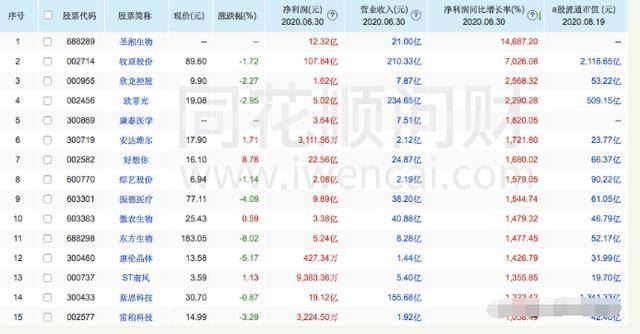 精准一码免费公开澳门020期 20-37-15-48-26-39T：31,精准一码免费公开澳门020期，探索数字世界的奥秘与机遇