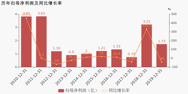 2025新澳最精准资料222期052期 25-39-14-46-07-12T：23,探索未来，解析新澳彩票资料之精准奥秘（第222期与第052期深度洞察）