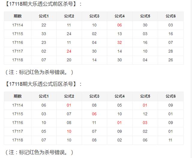 2025年正版资料大全免费看136期 17-19-23-24-27-45F：40,关于2025年正版资料大全免费看第136期的深度探讨与解析