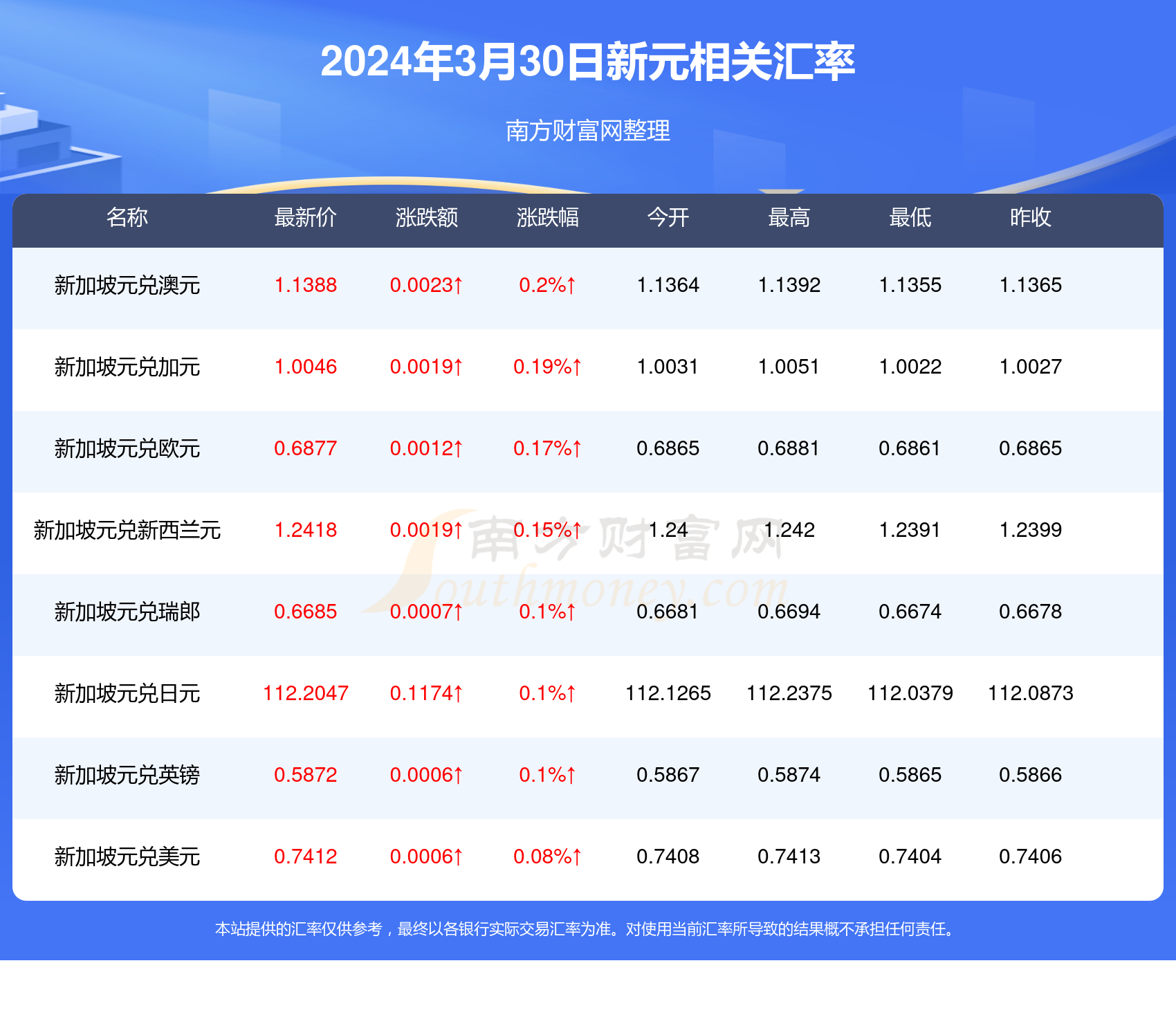 2025年新澳门开奖号码070期 17-24-27-30-31-36B：36,探索未来彩票奥秘，聚焦澳门新开奖号码第070期与数字背后的故事