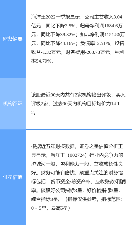 新奥长期免费资料大全三马004期 02-11-19-21-28-42H：47,新奥长期免费资料大全三马004期——深度探索与独特视角