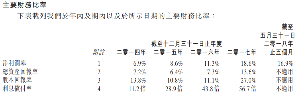 奥门天天开奖码结果2025澳门开奖记录4月9日079期 45-27-30-18-05-46T：35,澳门彩票开奖记录与解析，聚焦4月9日第079期的数字奥秘