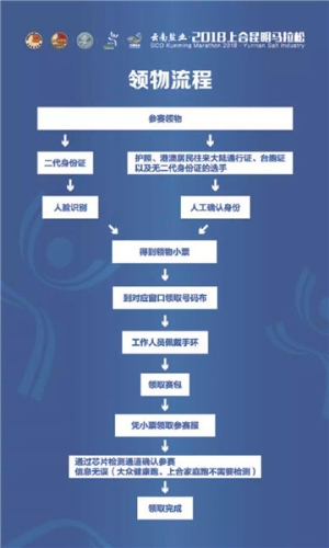 4949澳门特马今晚开奖53期019期 11-12-36-43-46-47L：27,探索澳门特马彩票的魅力，第53期与第019期的开奖探索