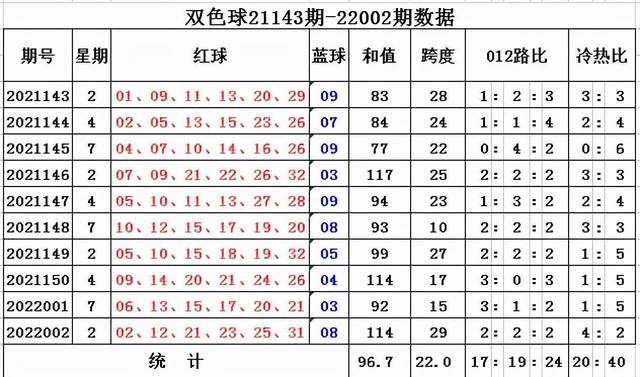 黄大仙三肖三码必中三094期 01-07-09-12-19-23P：36,黄大仙三肖三码必中技巧揭秘，探索第3094期的奥秘与预测逻辑