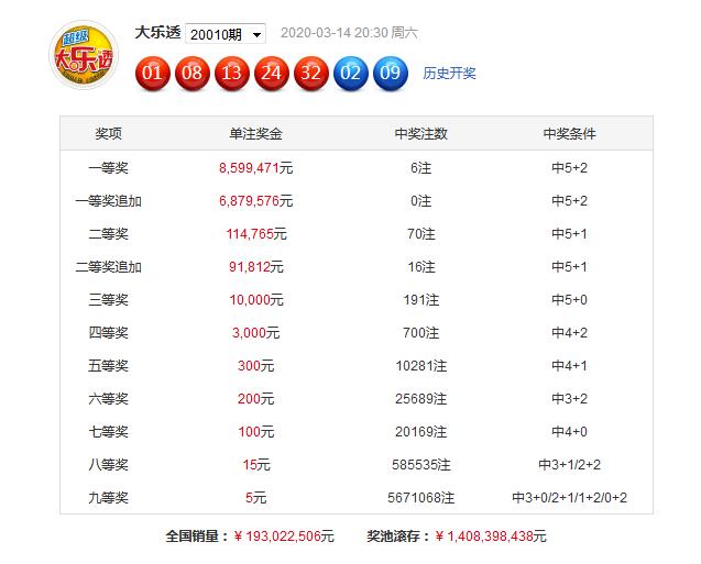 澳门免费公开资料最准的资料097期 03-04-12-29-44-46Z：21,澳门免费公开资料最准的资料分析，第097期关键词解读与策略探讨（上）