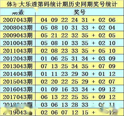 2025年正版资料免费大全133期 03-05-11-15-34-42C：40,探索未来知识宝库，2025年正版资料免费大全133期详解