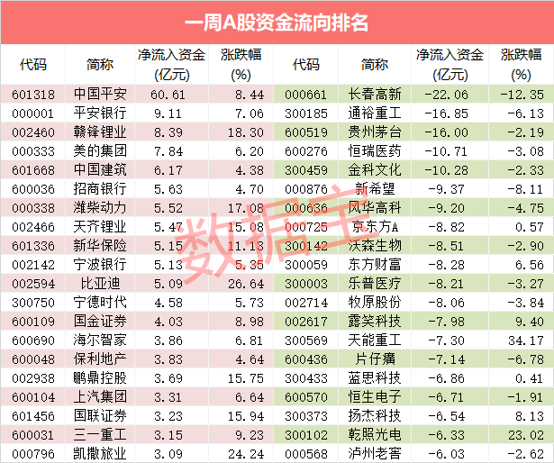 2024新澳免费资料内部玄机069期 03-04-20-22-32-44H：49,揭秘新澳免费资料内部玄机，探索第069期的秘密与数字奥秘