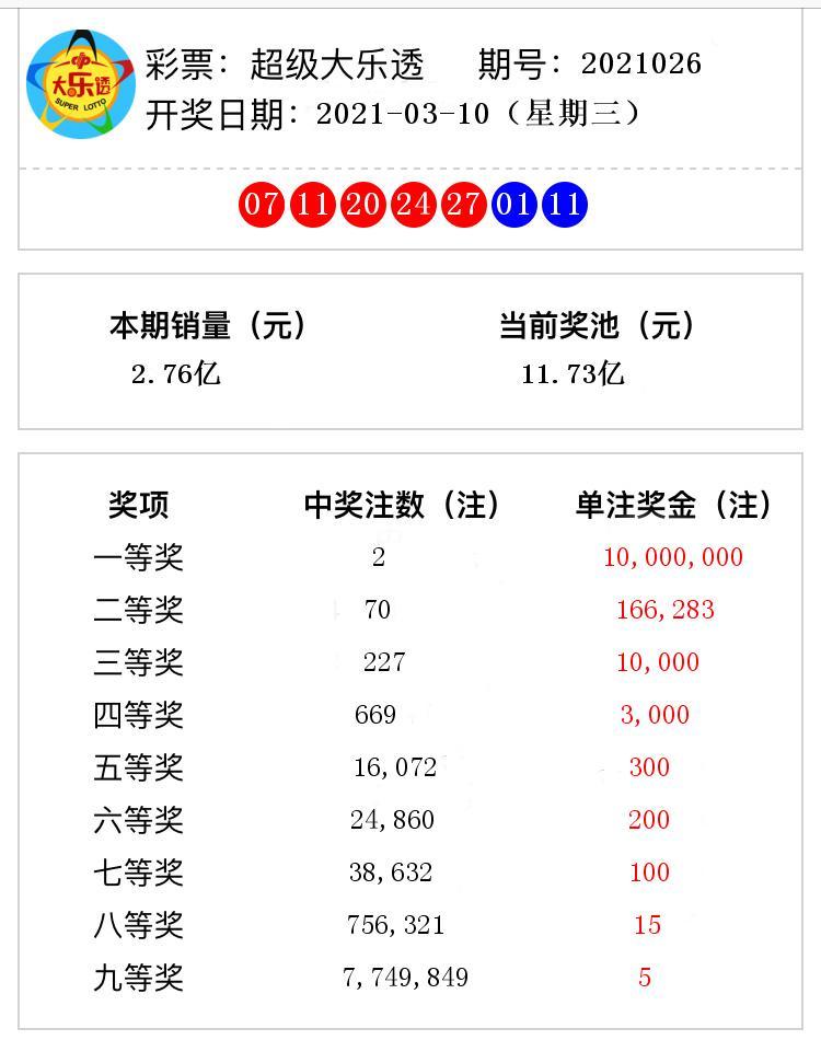 9944cc天下彩正版资料大全026期 07-11-17-35-37-46D：23,探索9944cc天下彩正版资料大全，独特的数字组合与彩票世界的奥秘