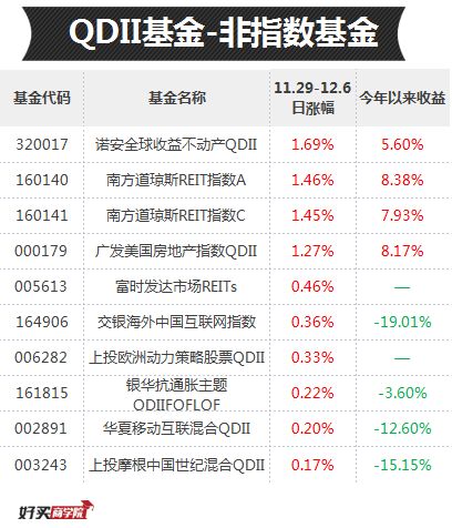 新奥彩2025最新资料大全061期 28-29-39-40-42-43F：36,新奥彩2025最新资料大全第061期，深度解析与前瞻性预测