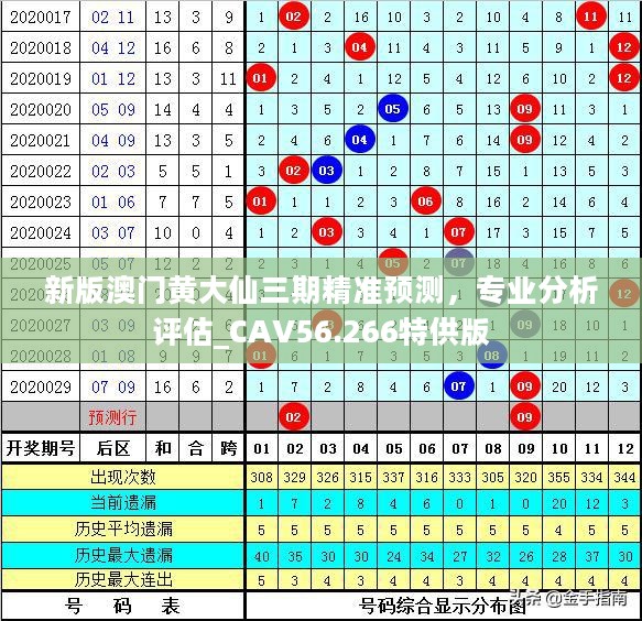 黄大仙澳门最精准正最精准025期 02-03-15-17-18-31Q：38,黄大仙澳门预测，探索最精准的预测艺术